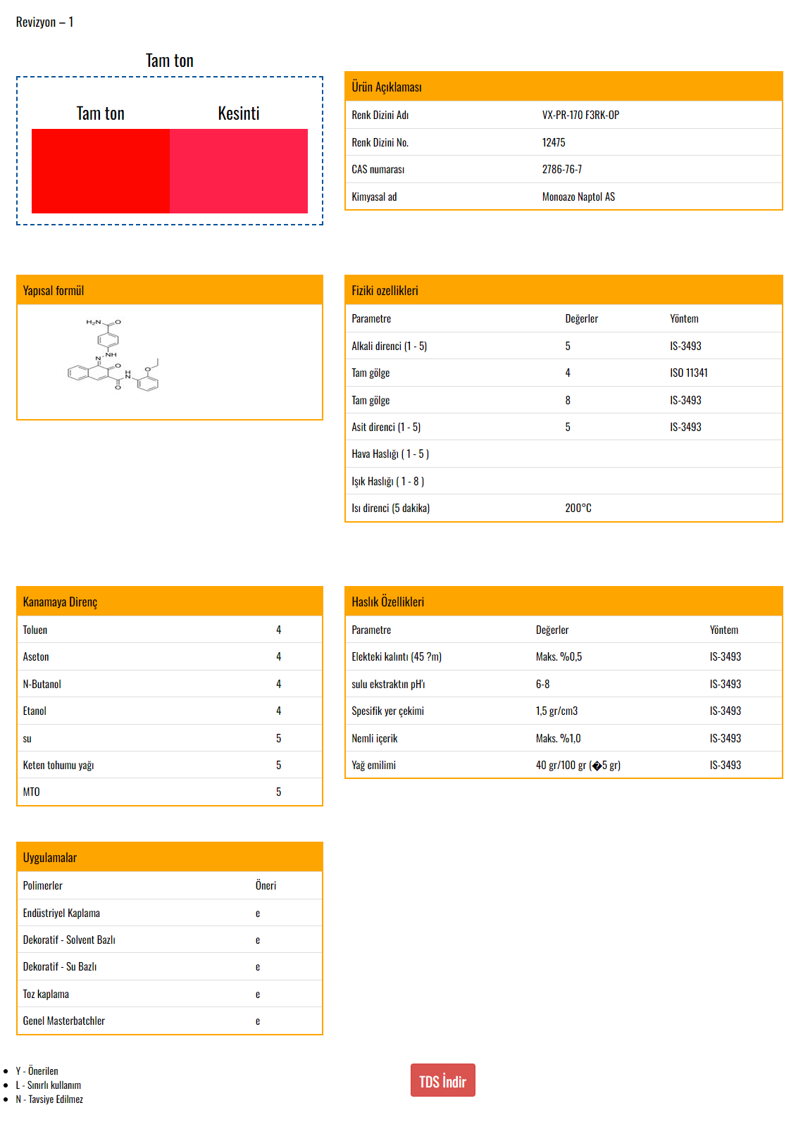 VOXCO PIGMENT KIRMIZI 170 F3RK OP